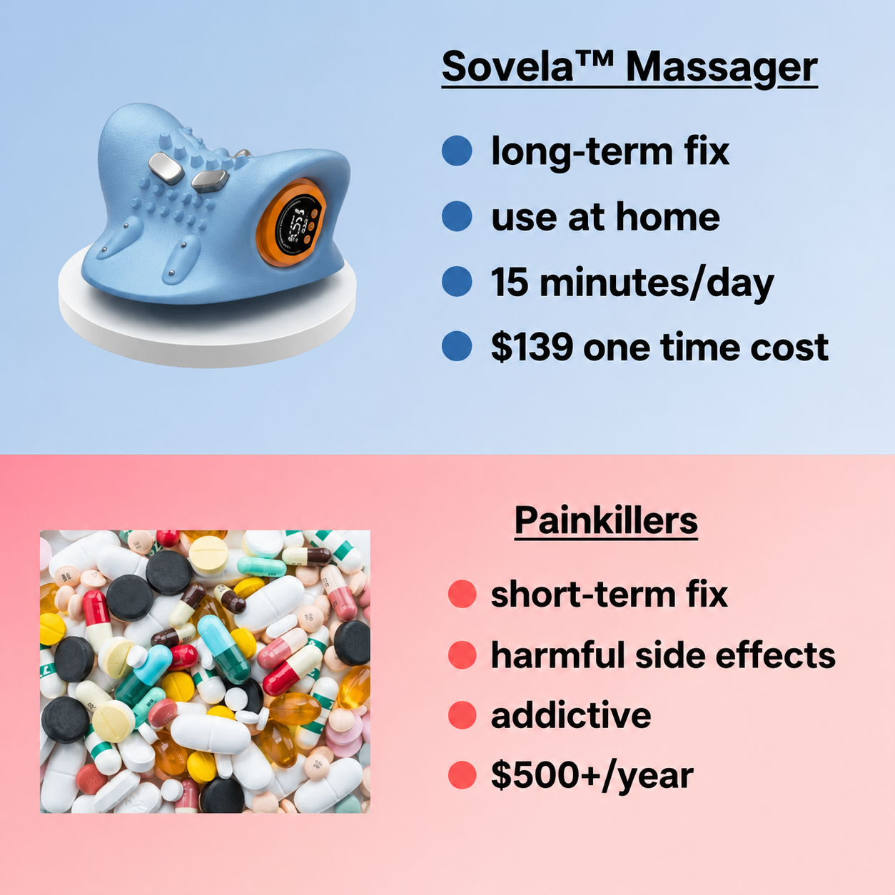 Sovela™ Massager Plus